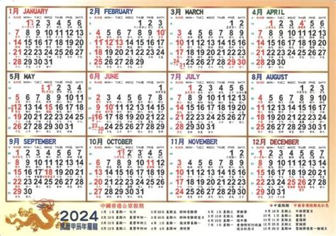 2024農民曆生肖|2024年年歷,通勝,農民曆,農曆,黃歷,節氣,節日